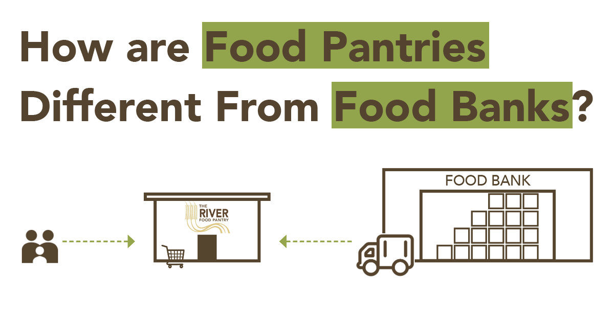 How Are Food Pantries Different From Food Banks The River Food Pantry